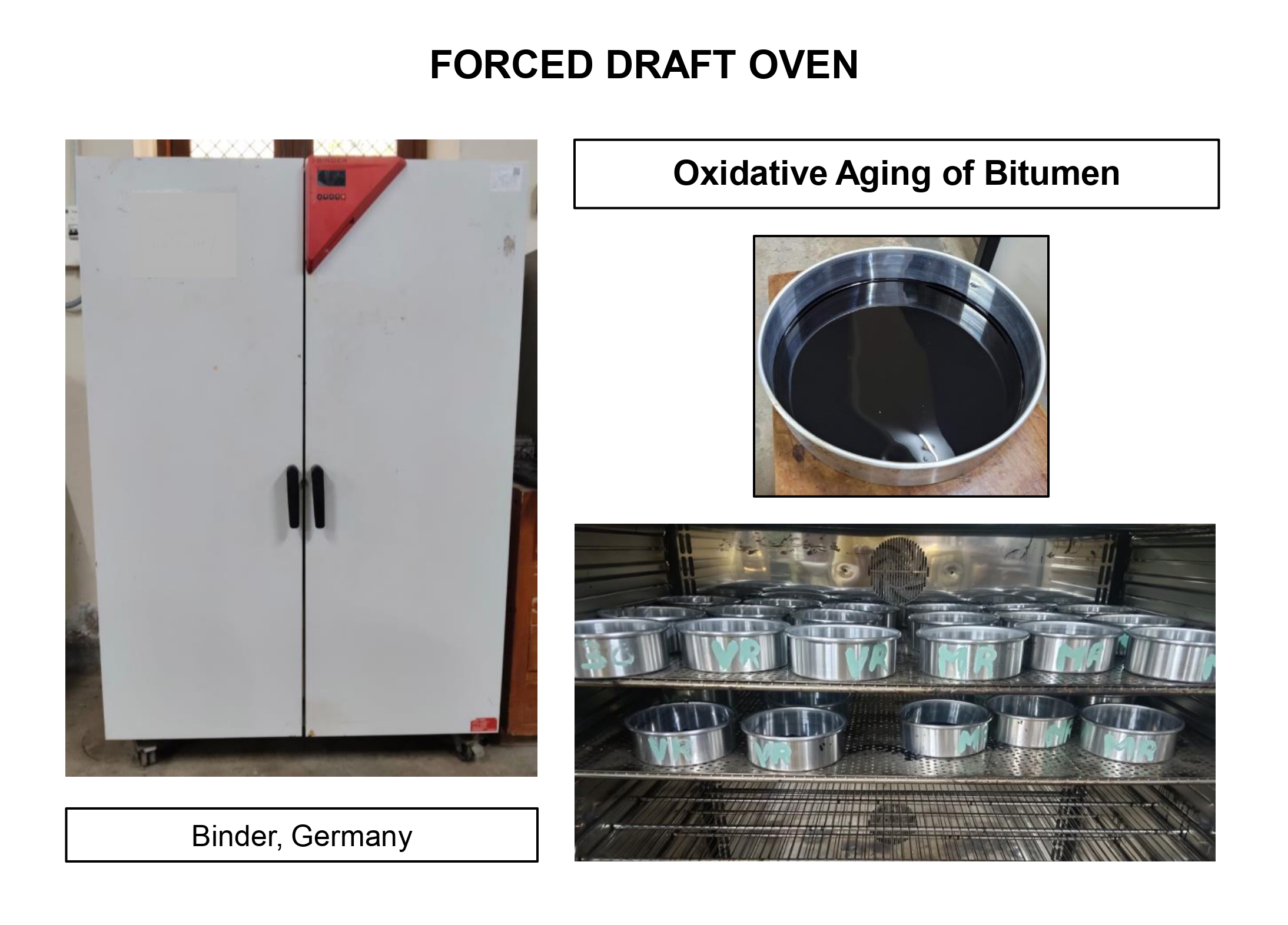 Controlled Laboratory Ageing Protocol