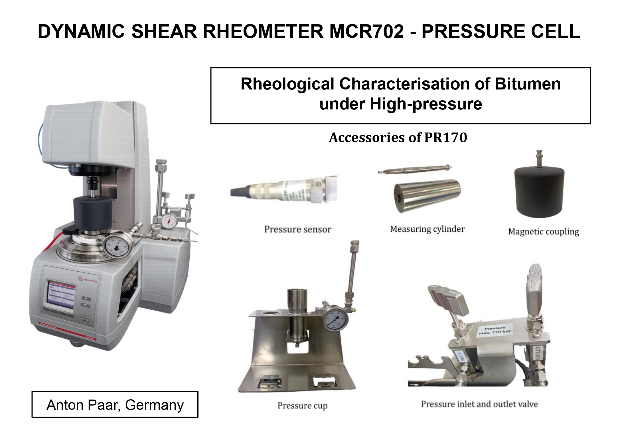 High-Pressure Rheology – PR170/XL